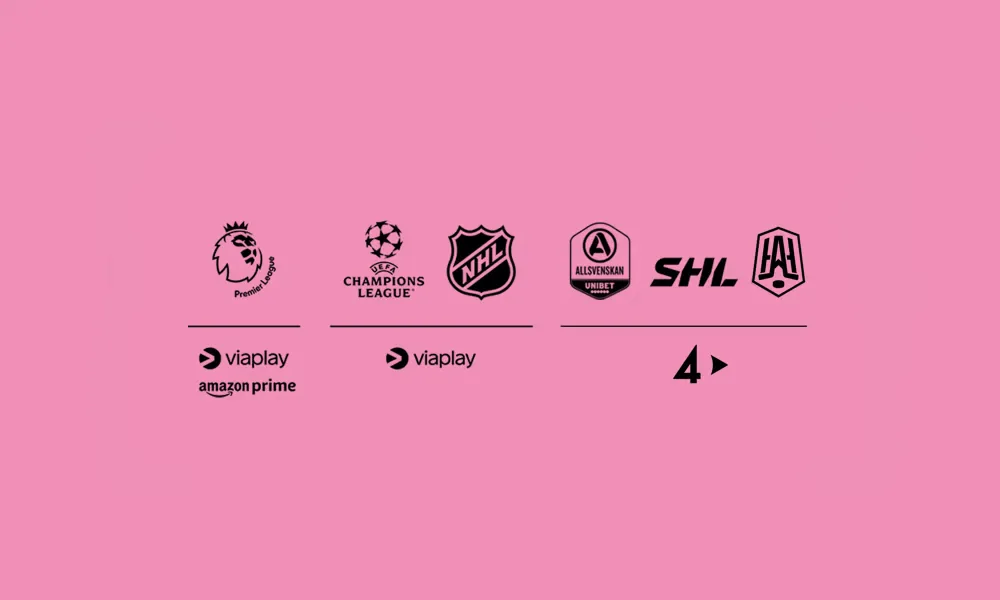 Sporträttigheter 2026: guiden till vem som sänder vad